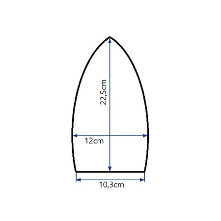Teflon smälter Dry Master, Steam Master